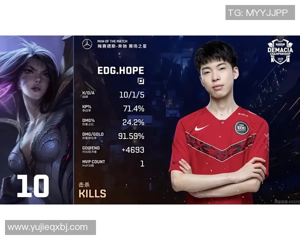 EDG心理素质引发热议玩家表现与团队氛围的深度探讨