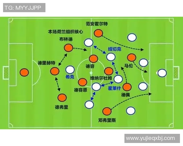 广州排球队边路渗透战术分析及其在比赛中的成效与不足探讨 广州排球队边路渗透战术分析及其在比赛中的成效与不足探讨