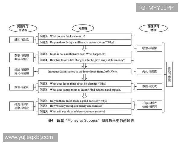 成都排球队战术解析:聚焦团队配合与攻防策略的深度探讨 成都排球队战术解析:聚焦团队配合与攻防策略的深度探讨