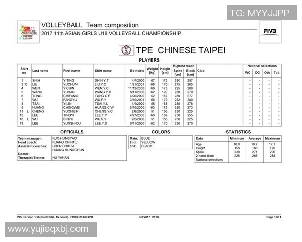杭州排球队与重庆排球队速度对比赛后分析与总结 杭州排球队与重庆排球队速度对比赛后分析与总结